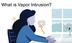 What is Vapor Intrusion? Video