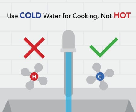 Use cold water for cooking, not hot