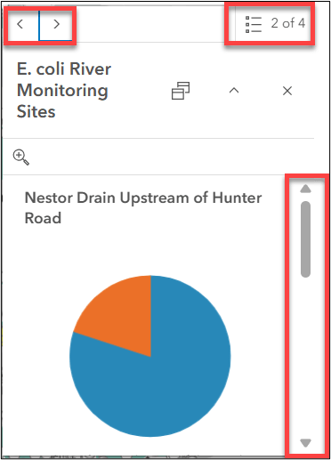 A pop-up that can be viewed in the E. coli Pollution and Solution web maps when a feature is selected. Arrows in the top-right are used to navigate between popups for different layers.