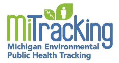 MiTracking logo