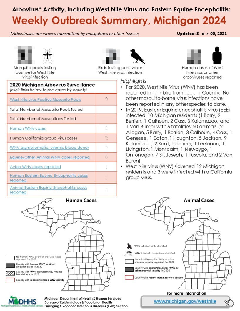 Eastern equine sales encephalitis 2020