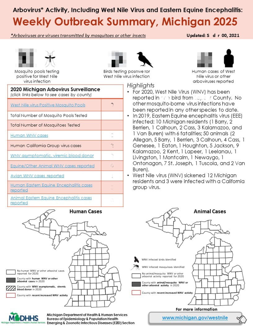 2020 Weekly Arbovirus Surveillance Report thumbnail