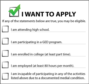Foster extension checklist image.