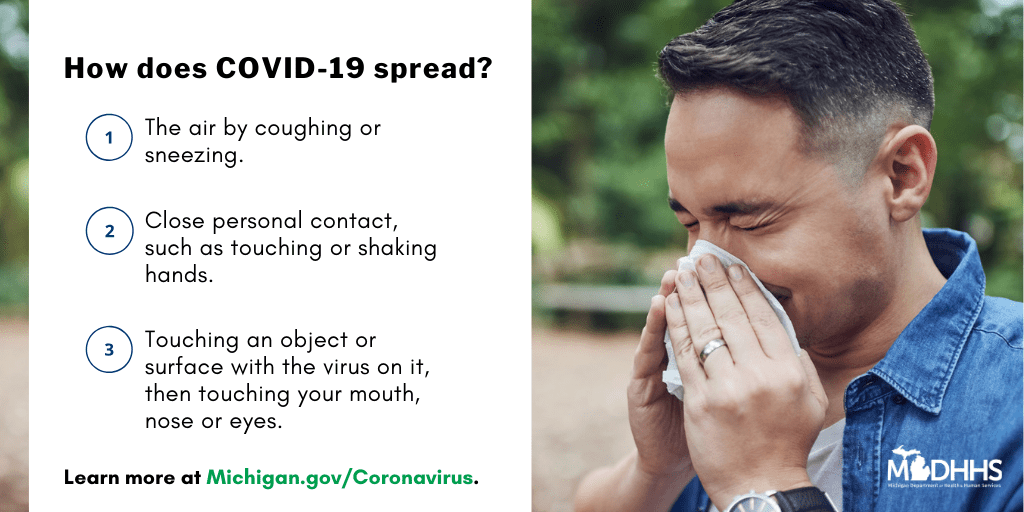 How does COVID-19 Spread