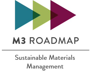 3 triangles forming a right-facing arrow, text: M3 Roadmap Sustainable Materials Management