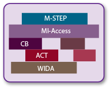 M Step Testing Schedule 2022 Mde - Assessment Calendars