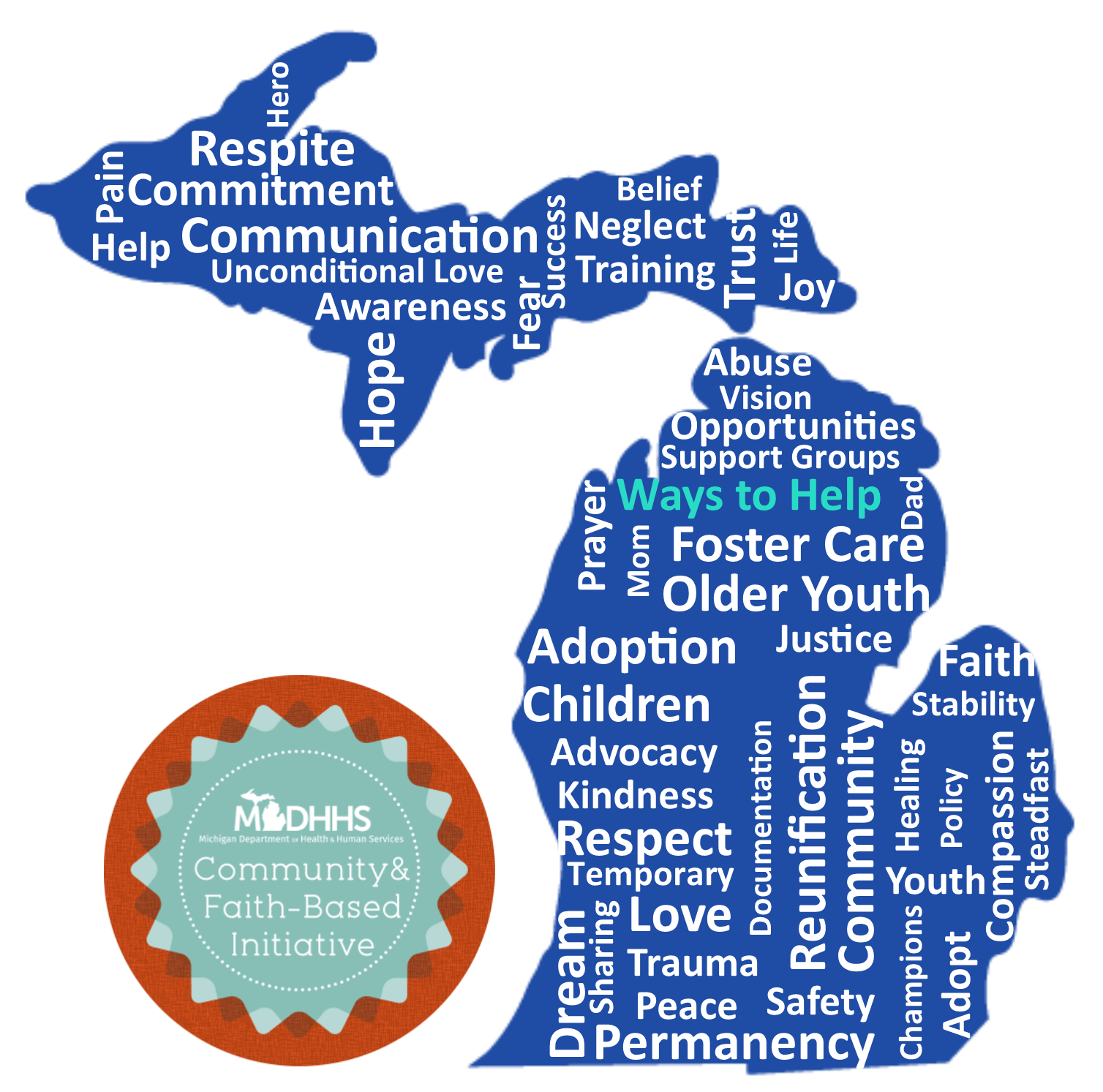Michigan Word Cloud with CFBI Logo