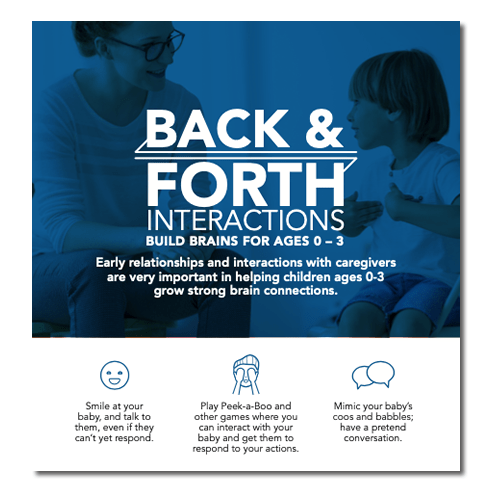 MiKidsMatter Steps Family Tool Kit