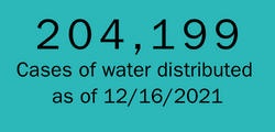 Cases of water distributed