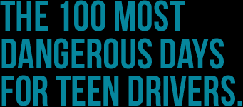 The 100 Most Dangerous Days for Teen Drivers