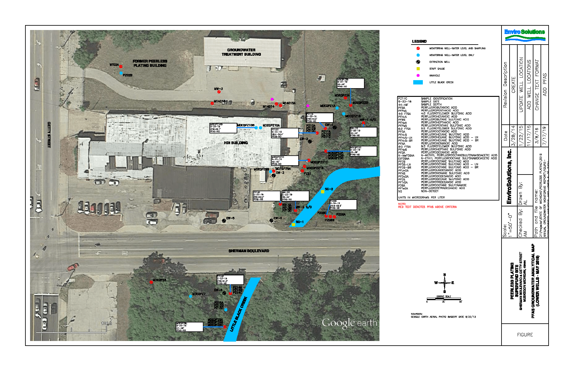 Peerless Plating PFAS Groundwater Results for Lower Wells - May 2019