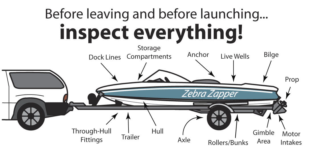 Watercraft inspection points