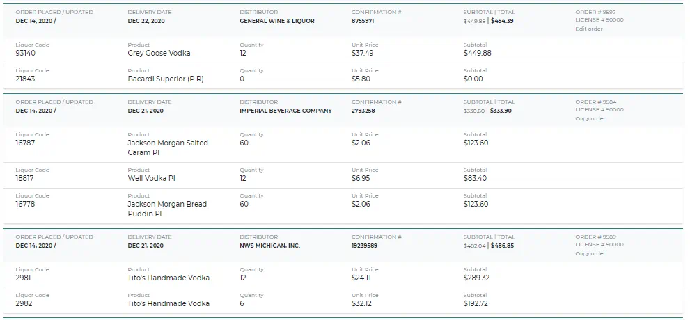 Orders screen