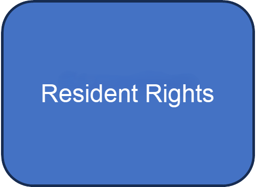 Resident Rights