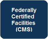 Federally Certified Facilities (CMS)