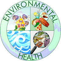 Environmental Health