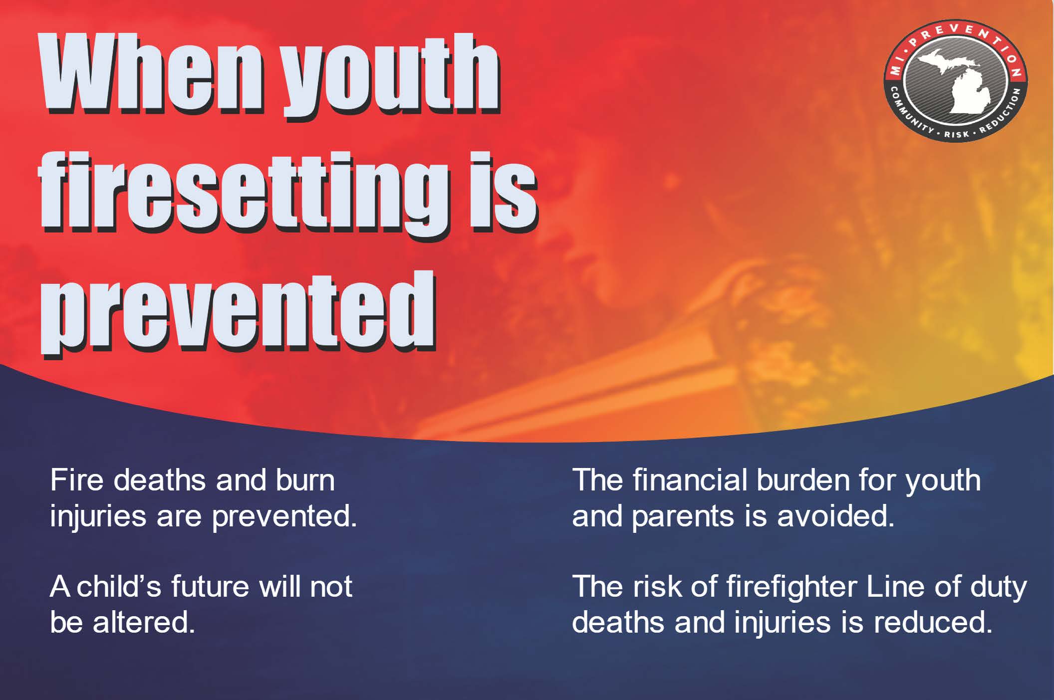 When Youth Fire Setting is Prevented
