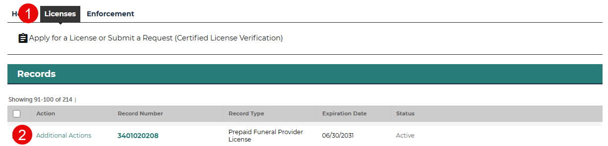 Annual Report - Additional Actions