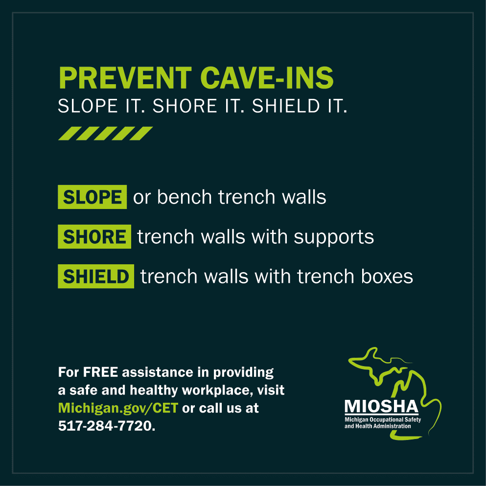 MIOSHA Trench graphic