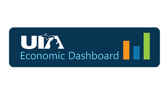 UIA Economic Dashboard