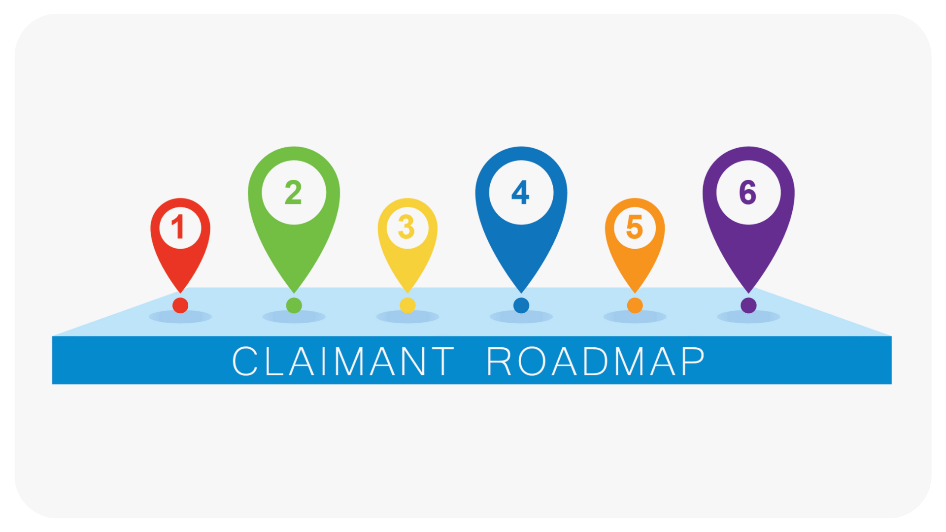 The Claimant Roadmap logo.
