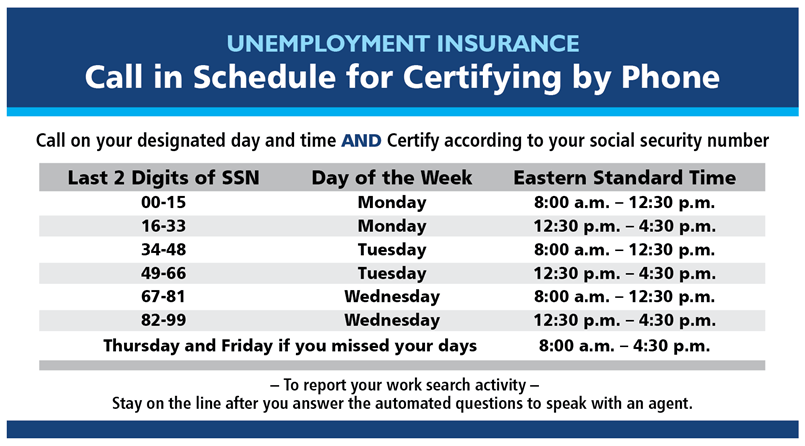 Can You Receive Unemployment Benefits Alongside Social Security Benefits?