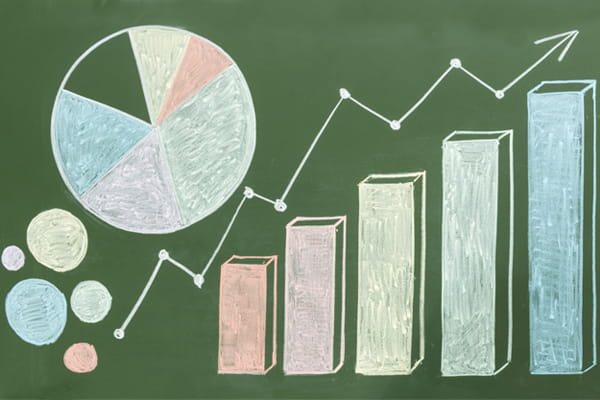 Library statistics