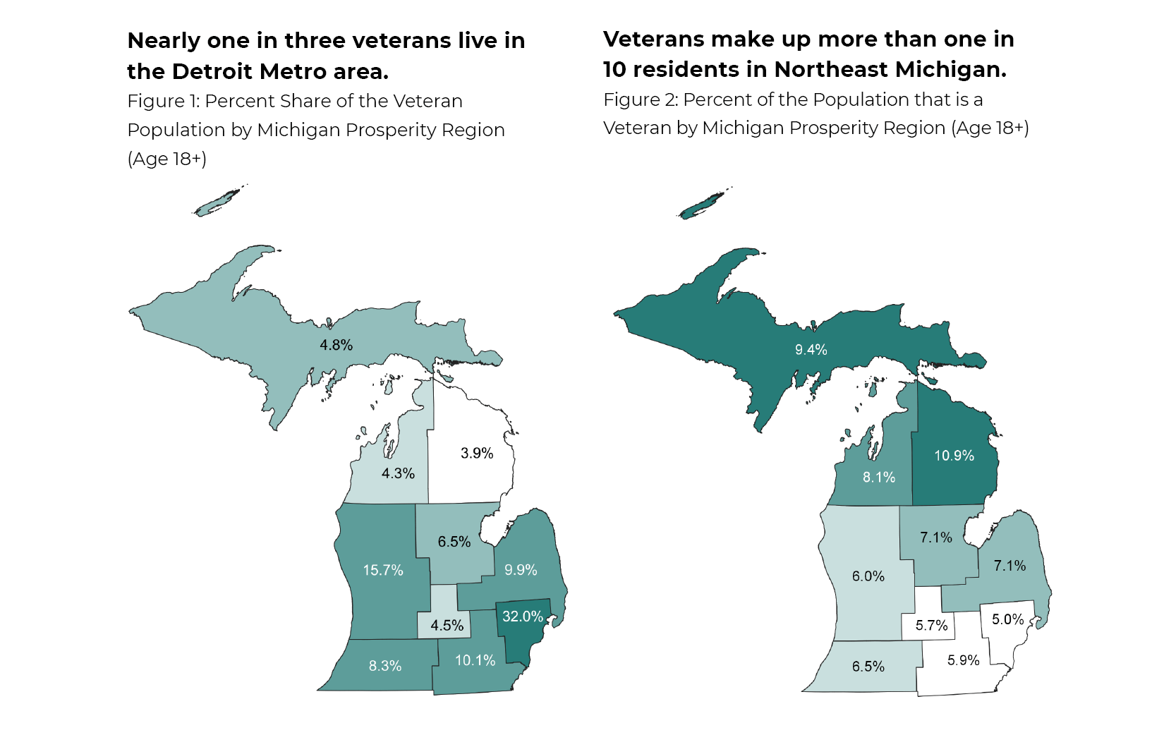Michigan Veteran Population Maps