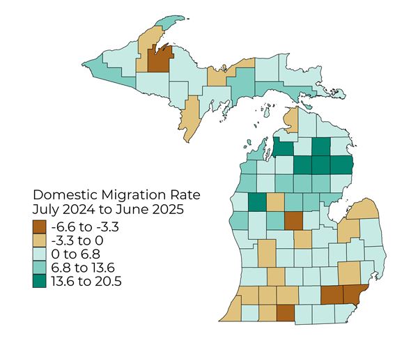 Domestic Migration Rate for Michigan Counties, July 2024–June 2025