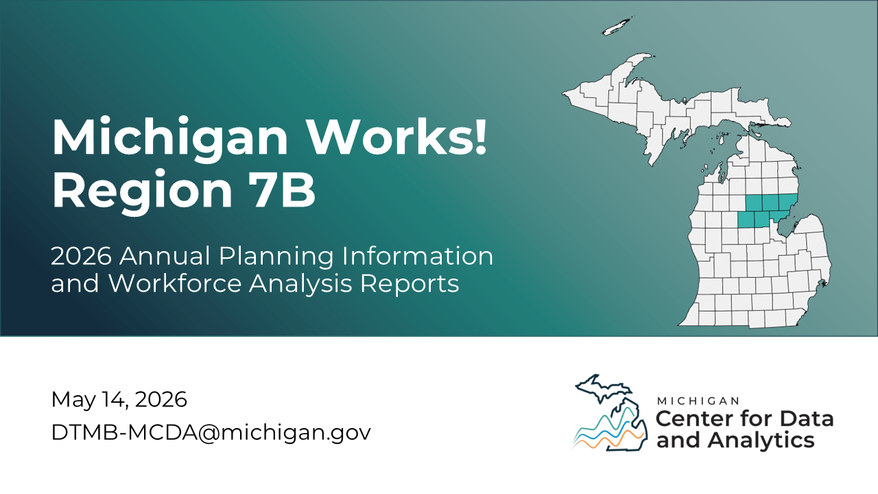 7B annual planning report cover