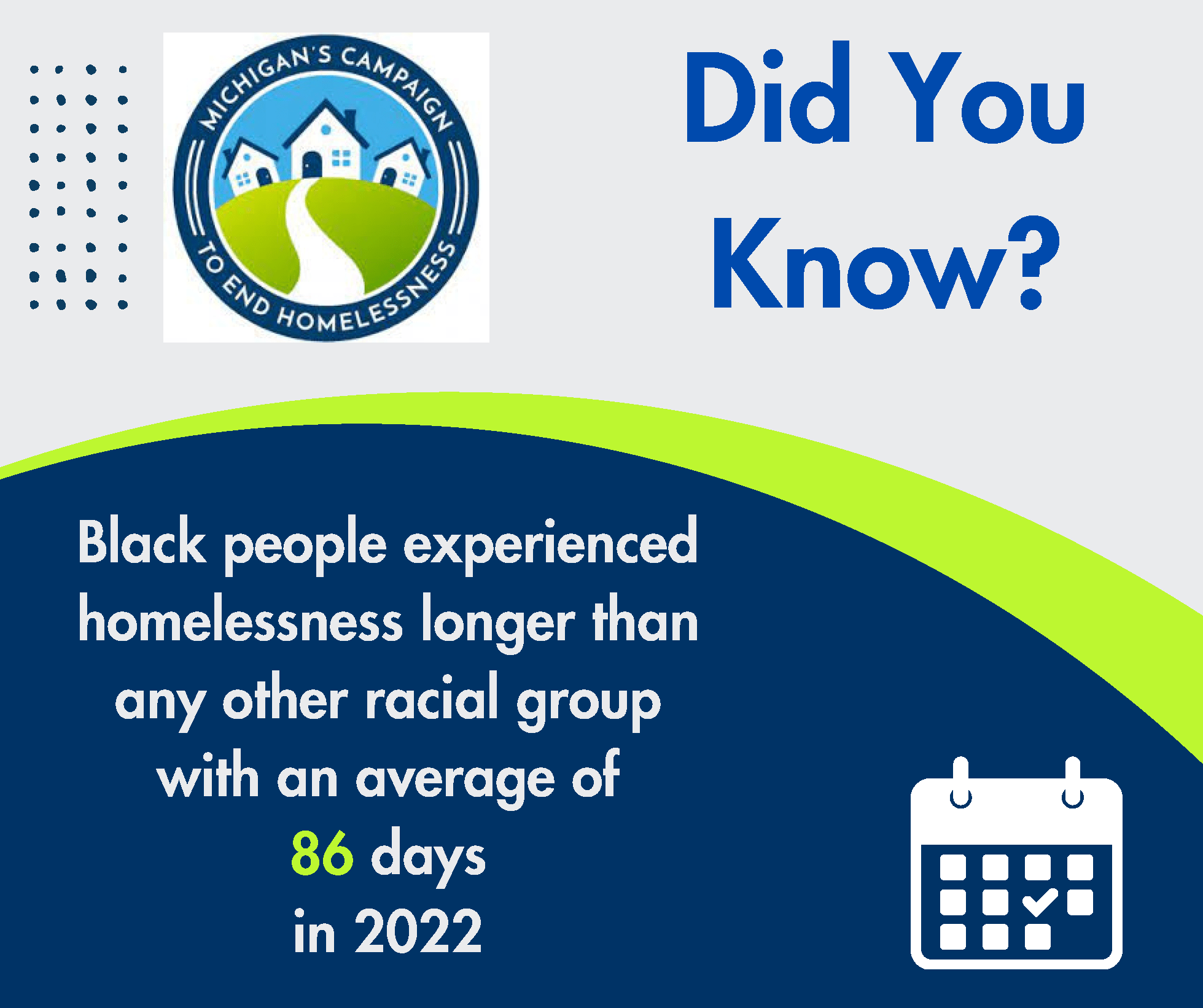 Did you know Black people experienced homelessness longer than any other racial group with an average of 86 days in 2022.