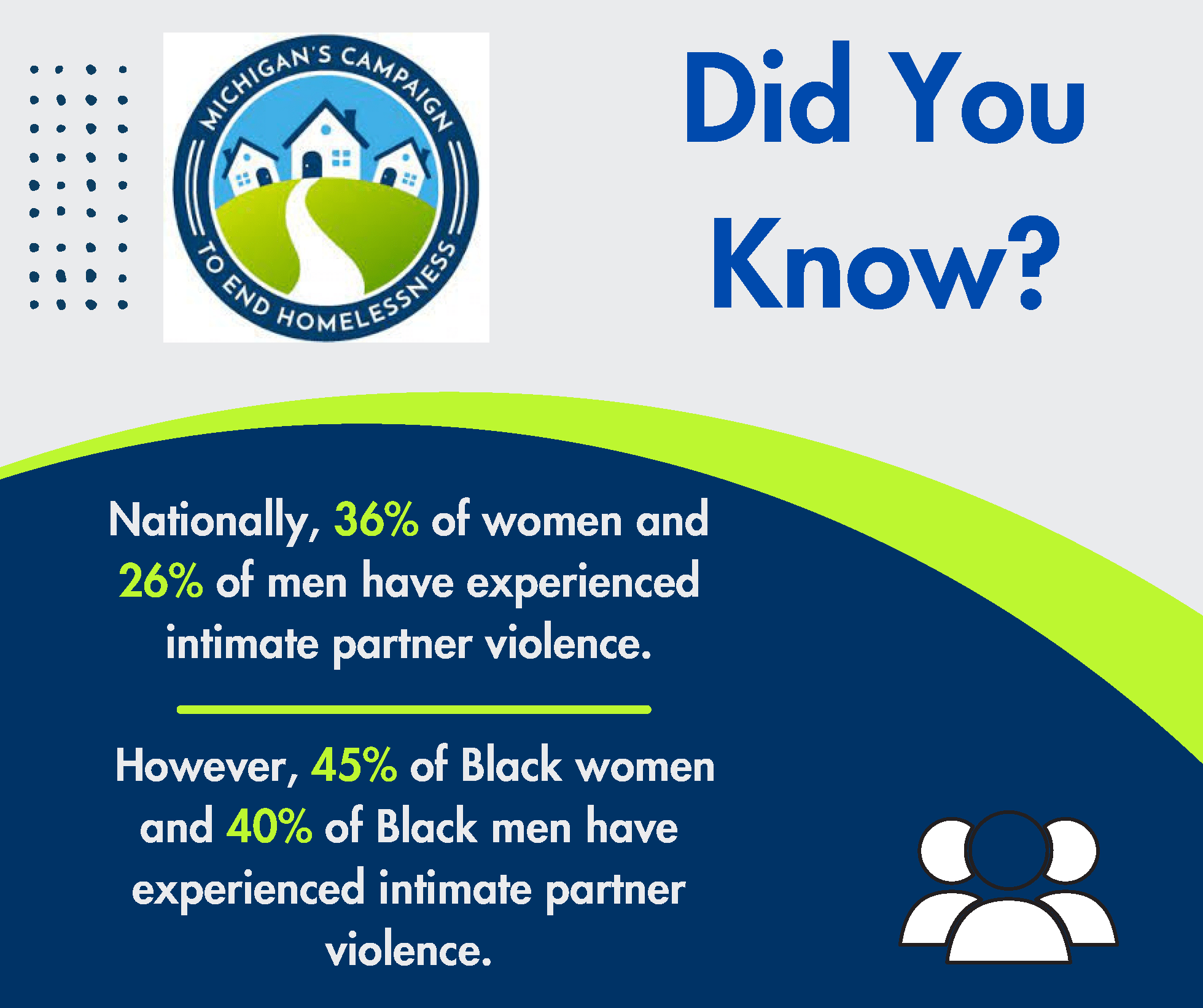 Did you know nationally, 36% of women and 26% of men have experienced intimate partner violence. However, 45% of Black women and 40% of Black men have experienced intimate partner violence.