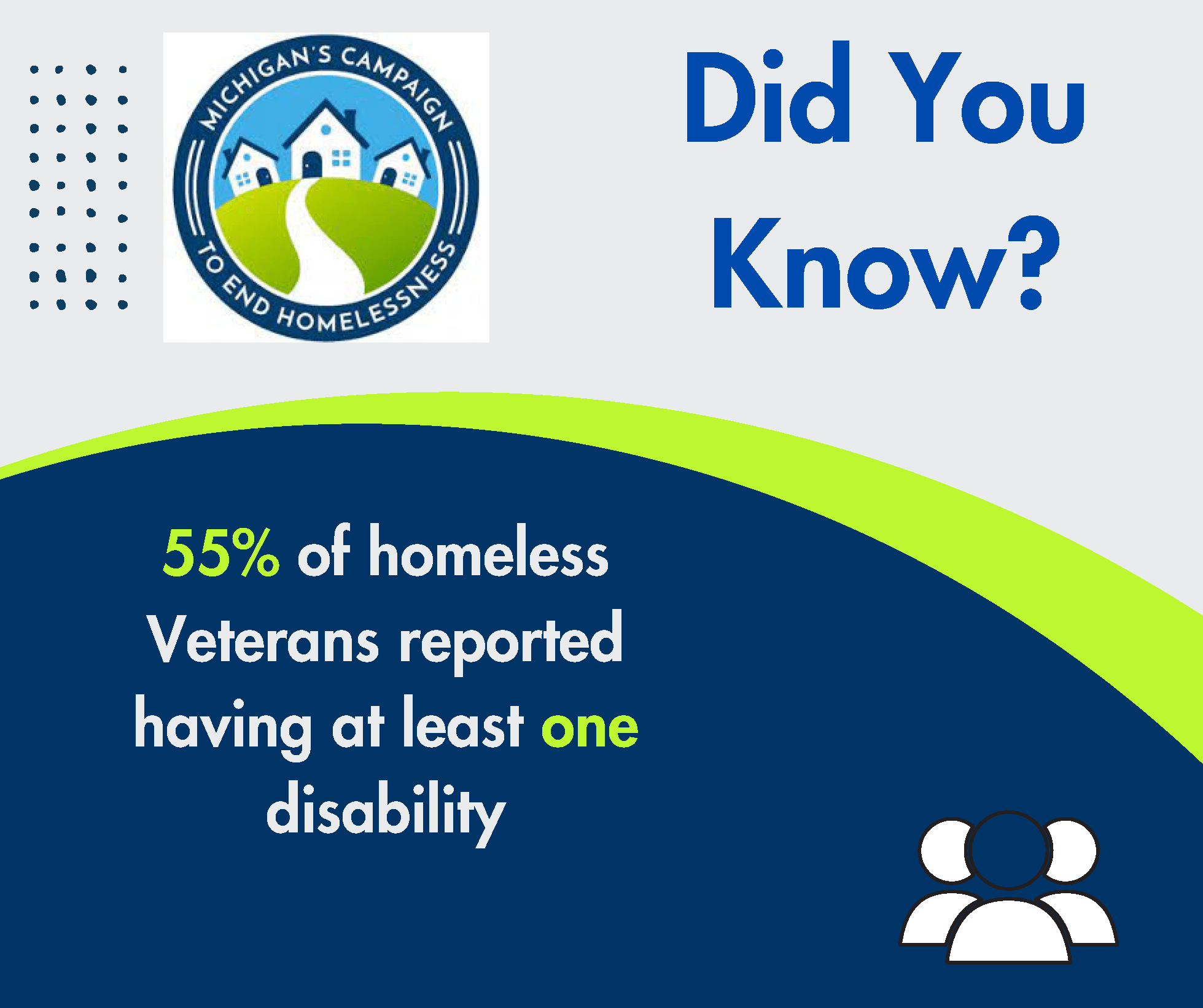 Did you know 55% of homeless Veterans reported having at least one disability.