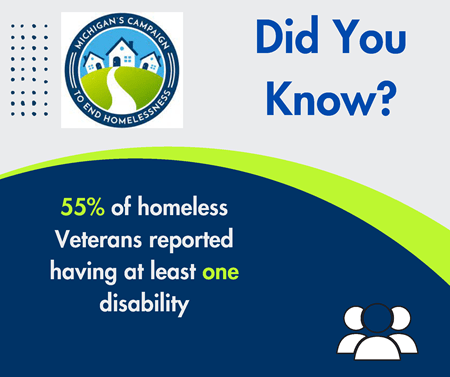Did you know 55% of homeless Veterans reported having at least one disability.