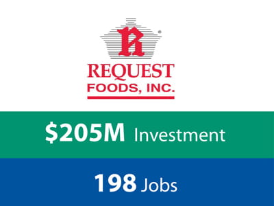 Request Foods, Inc. had a $205 Million investment resulting in 198 jobs.