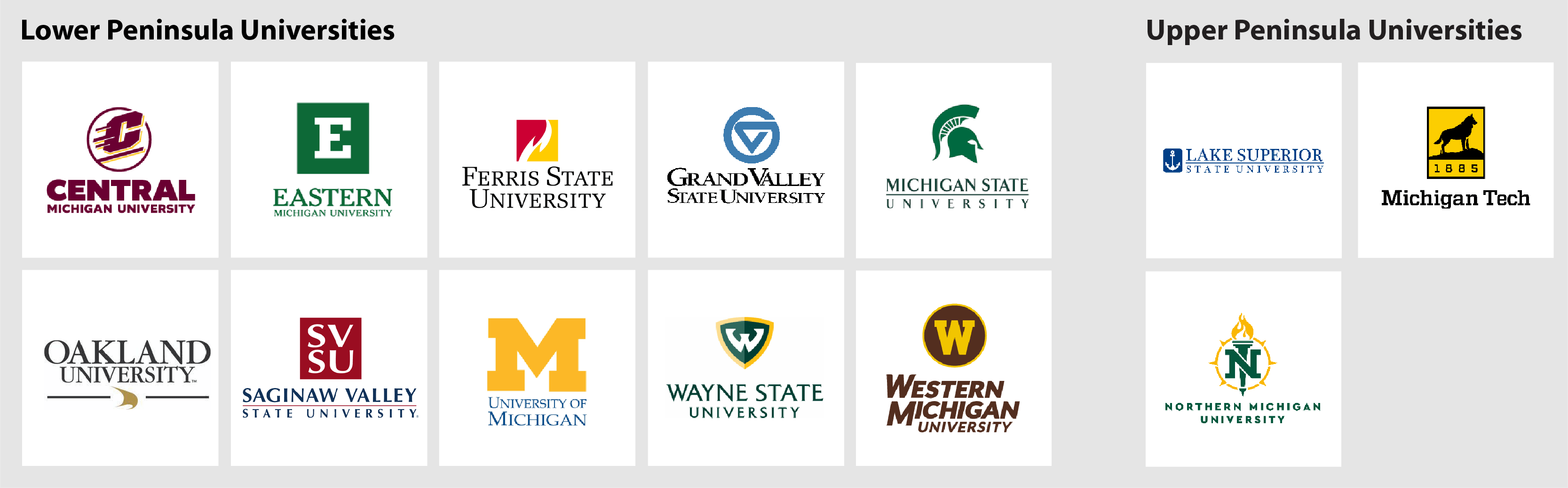 Logos of Michigan Universities, including: Central Michigan University, Oakland University, Eastern Michigan University, Saginaw Valley State University, Ferris State University, University of Michigan, Grand Valley State University, Wayne State University, Michigan State University, Western Michigan University, Lake Superior State University, Northern Michigan University, and Michigan Tech.