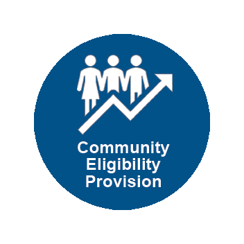 Community Eligibility Provision Website Button