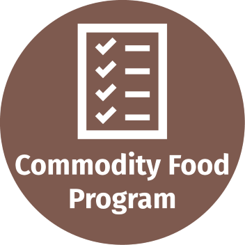 Commodity Supplemental Food Program