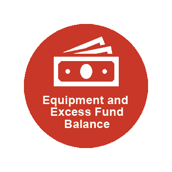 Equipment and Excess Fund Balance
