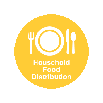Household Food Distribution button