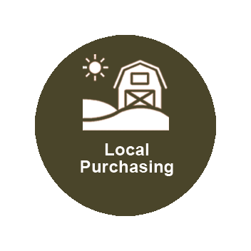 Local Purchasing button