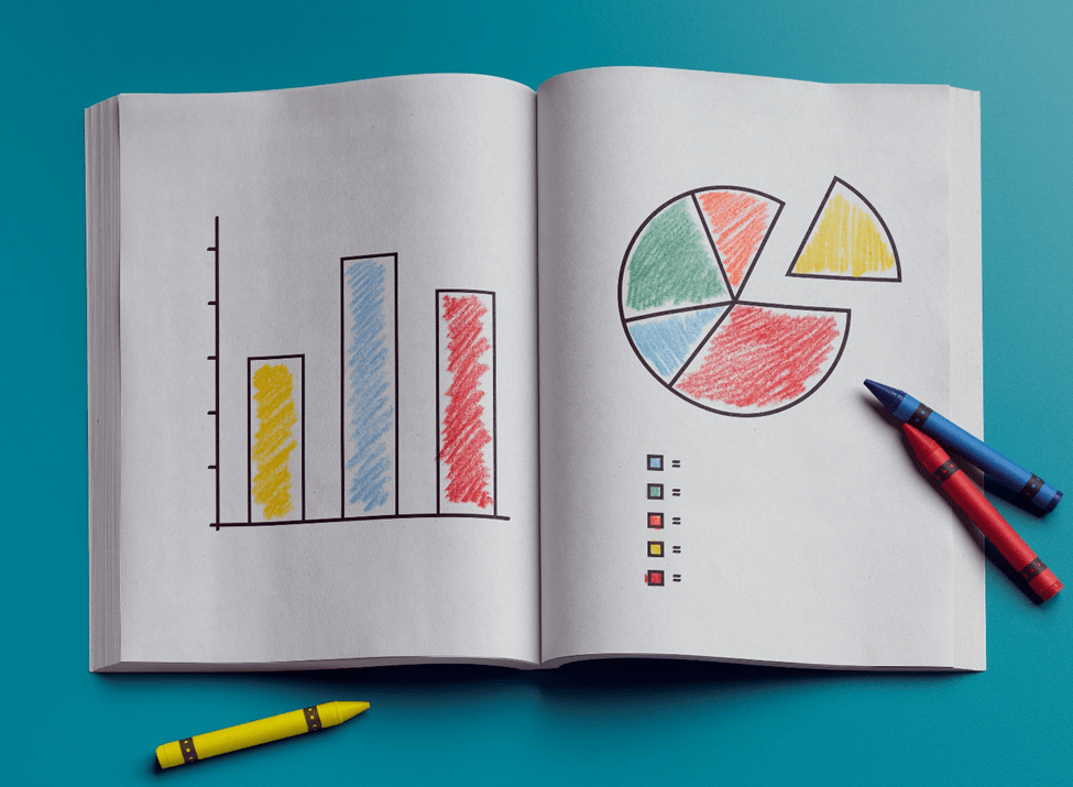 Coloring Book of charts and graphs