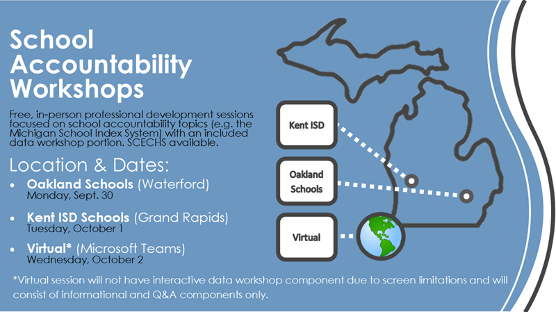 Fall Accountability Meeting Locations Graphic