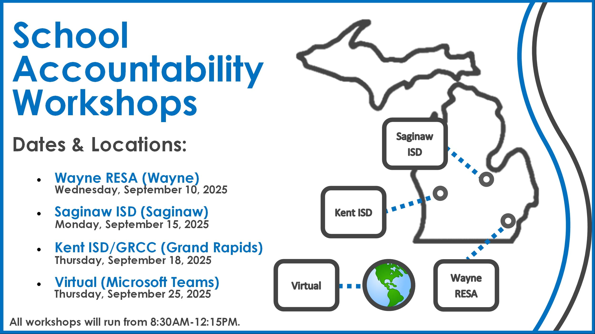 Workshop Locations Mini Map