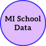 MiSchool Data How to get access to MiSchool Data