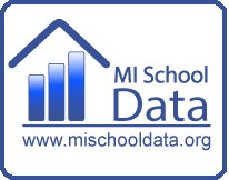 MI School Data logo