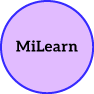 How to get access to MiLearn