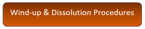 Wind-up and dissolution Procedures