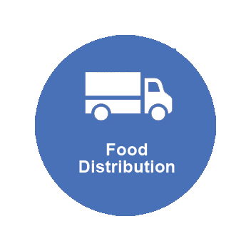 Food Distribution Website Button