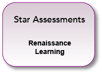 Star Logo